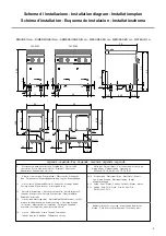 Предварительный просмотр 3 страницы ALI Proxe70 74GPCM Instructions For Installation, Operation And Maintenance