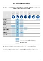 Предварительный просмотр 63 страницы ALI Proxe70 74GPCM Instructions For Installation, Operation And Maintenance