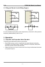 Предварительный просмотр 15 страницы ALI YP5000 Series User Manual