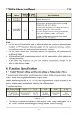 Предварительный просмотр 20 страницы ALI YP5000 Series User Manual