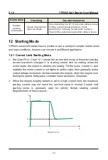 Предварительный просмотр 29 страницы ALI YP5000 Series User Manual