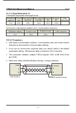 Предварительный просмотр 40 страницы ALI YP5000 Series User Manual