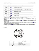 Preview for 5 page of Alia ADP9000 Series Operation Manual