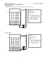 Preview for 6 page of Alia ADP9000 Series Operation Manual