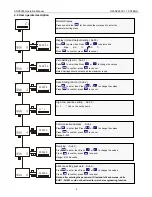 Preview for 8 page of Alia ADP9000 Series Operation Manual