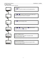 Preview for 9 page of Alia ADP9000 Series Operation Manual