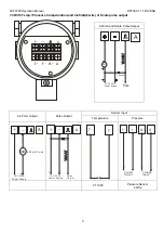 Предварительный просмотр 9 страницы Alia ALIAVTX AVF7000 Series Operation Manual