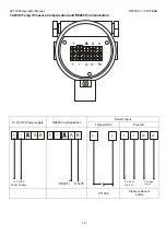 Предварительный просмотр 10 страницы Alia ALIAVTX AVF7000 Series Operation Manual