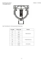 Предварительный просмотр 11 страницы Alia ALIAVTX AVF7000 Series Operation Manual