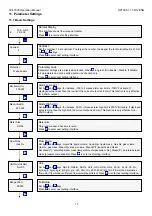 Предварительный просмотр 17 страницы Alia ALIAVTX AVF7000 Series Operation Manual