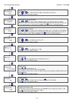 Предварительный просмотр 18 страницы Alia ALIAVTX AVF7000 Series Operation Manual