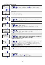 Предварительный просмотр 20 страницы Alia ALIAVTX AVF7000 Series Operation Manual