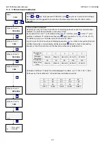 Предварительный просмотр 22 страницы Alia ALIAVTX AVF7000 Series Operation Manual