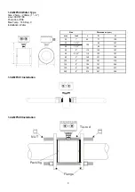 Предварительный просмотр 4 страницы Alia AMC2100 Series Operation Manual