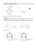 Предварительный просмотр 7 страницы Alia AMC2100 Series Operation Manual