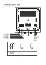 Предварительный просмотр 8 страницы Alia AMC2100 Series Operation Manual