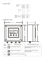 Предварительный просмотр 9 страницы Alia AMC2100 Series Operation Manual