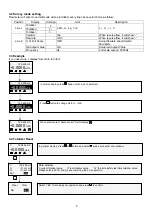 Предварительный просмотр 10 страницы Alia AMC2100 Series Operation Manual