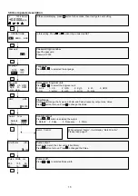 Предварительный просмотр 14 страницы Alia AMC2100 Series Operation Manual