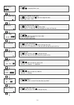 Предварительный просмотр 15 страницы Alia AMC2100 Series Operation Manual