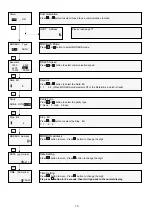 Предварительный просмотр 16 страницы Alia AMC2100 Series Operation Manual