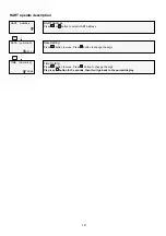 Предварительный просмотр 17 страницы Alia AMC2100 Series Operation Manual