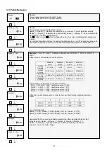 Предварительный просмотр 22 страницы Alia AMC2100 Series Operation Manual