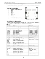 Предварительный просмотр 28 страницы Alia AUF610 Series Operation Manual