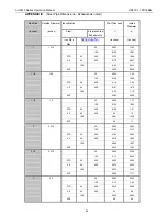 Предварительный просмотр 34 страницы Alia AUF610 Series Operation Manual