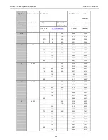 Предварительный просмотр 35 страницы Alia AUF610 Series Operation Manual