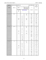 Предварительный просмотр 36 страницы Alia AUF610 Series Operation Manual