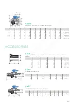 Preview for 7 page of Aliaxis VEE Series Manual