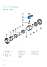 Preview for 10 page of Aliaxis VEE Series Manual