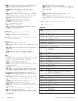 Preview for 3 page of ALIBI ALI-BC1080PVF Quick Installation And User Manual