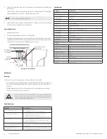 Предварительный просмотр 2 страницы ALIBI ALI-BC1720EC Quick Installation Manual