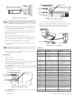 Предварительный просмотр 2 страницы ALIBI ALI-BC700G Quick Installation Manual