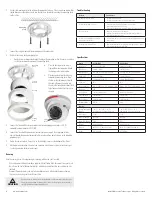 Preview for 2 page of ALIBI ALI-CD1720 Series Installation Manual