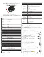 Preview for 5 page of ALIBI ALI-NS1102VR Quick Installation Manual