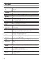 Предварительный просмотр 14 страницы ALIBI ALI-NT2002R User Manual