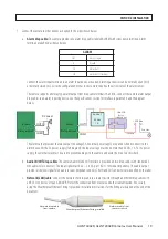 Предварительный просмотр 27 страницы ALIBI ALI-NT2002R User Manual