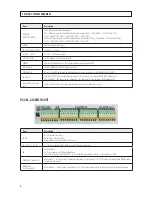 Preview for 14 page of ALIBI ALI-NVR5000P Series User Manual