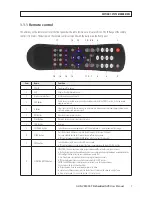 Preview for 15 page of ALIBI ALI-NVR5000P Series User Manual