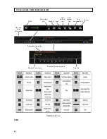 Предварительный просмотр 96 страницы ALIBI ALI-NVR5000P Series User Manual