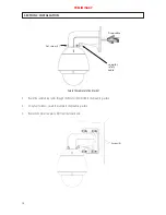 Предварительный просмотр 22 страницы ALIBI ALI-PTZ23X User Manual