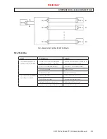 Предварительный просмотр 93 страницы ALIBI ALI-PTZ23X User Manual