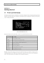 Предварительный просмотр 22 страницы ALIBI ALI-PTZ23XR User Manual