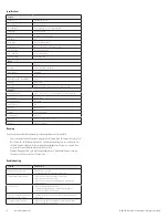 Preview for 5 page of ALIBI ALI-TS1035R Quick Installation Manual