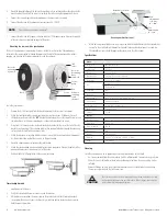 Предварительный просмотр 2 страницы ALIBI ALI-TS3122R Quick Installation Manual