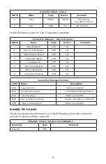 Preview for 6 page of Alicat Scientific EtherNet/IP Operating Manual