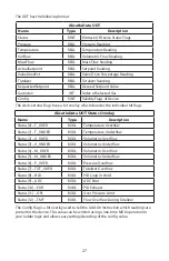 Preview for 27 page of Alicat Scientific EtherNet/IP Operating Manual